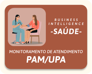 Monitoramento dos atendimentos