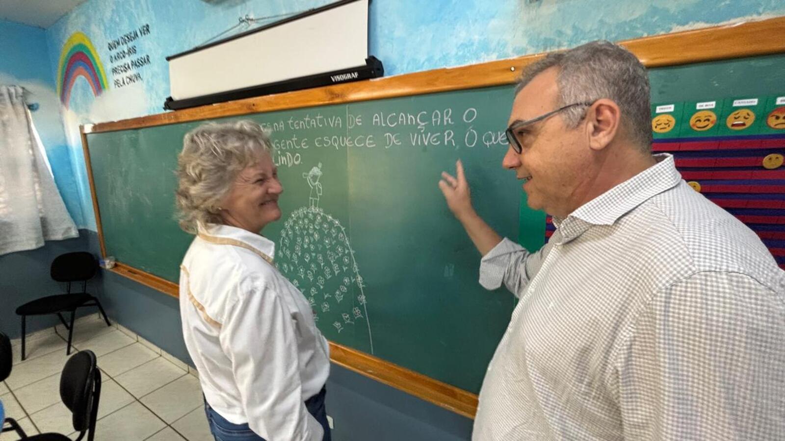 Objetivo das visitas em várias unidades foi conferir de perto como está a estrutura e o que pode ser melhorado antes do reinício das atividades