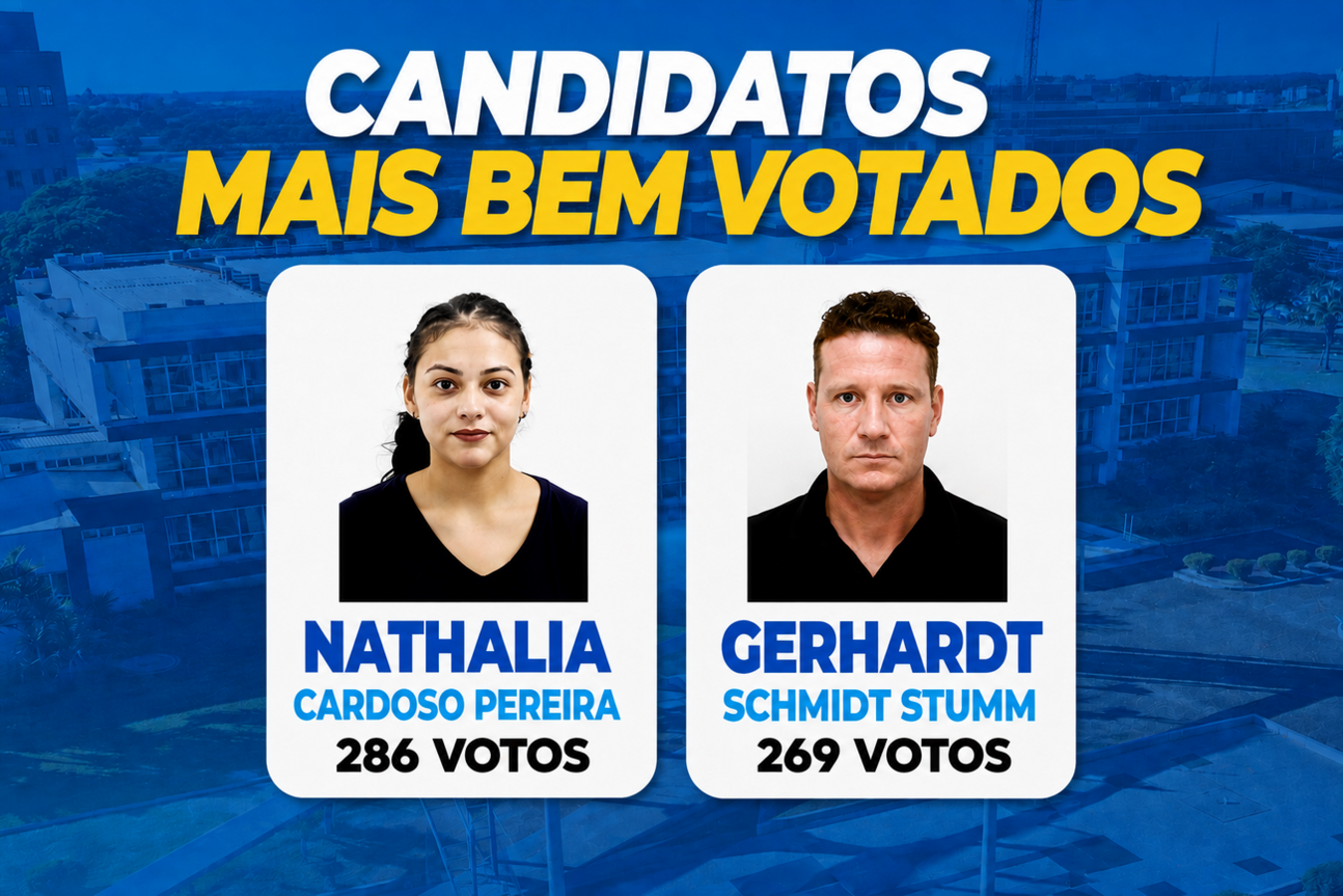 Nathalia Cardoso Pereira e Gerhardt Schmidt Stum foram os mais bem votados em pleito realizado neste domingo (30) na Escola Municipal Shirley Lorandi Saurin 