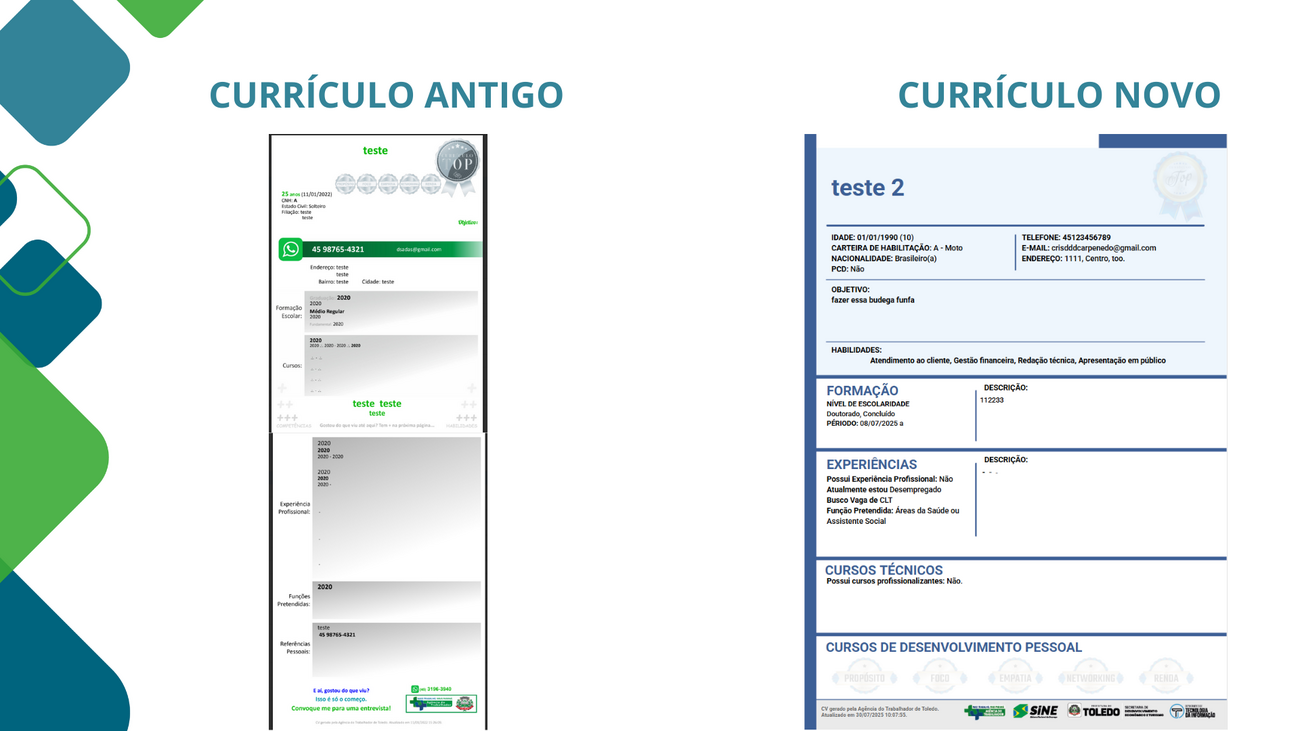 Modelo Currículo Novo Vs Antigo