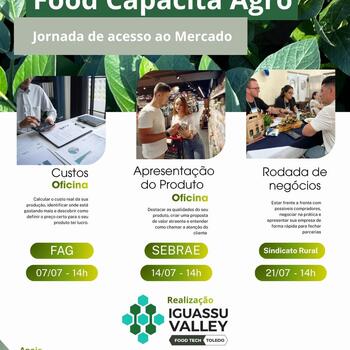 Jornada de Acesso ao Mercado – Food Capacita Agro